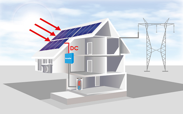 Cómo es un panel solar?, ¿De qué está compuesto? - IM2 Solar