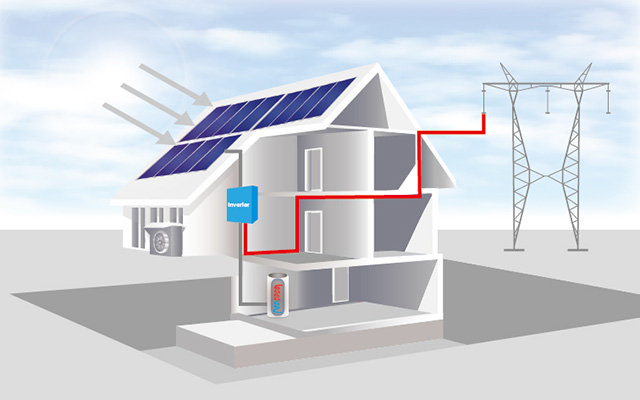 Los Paneles Solares En La Bombilla. Concepto De Energía Verde